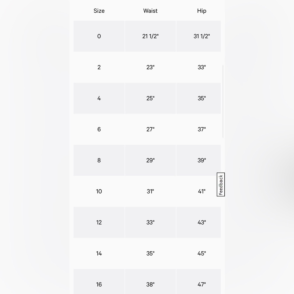 Lululemon size guide BOTTOMS 🍋🥰